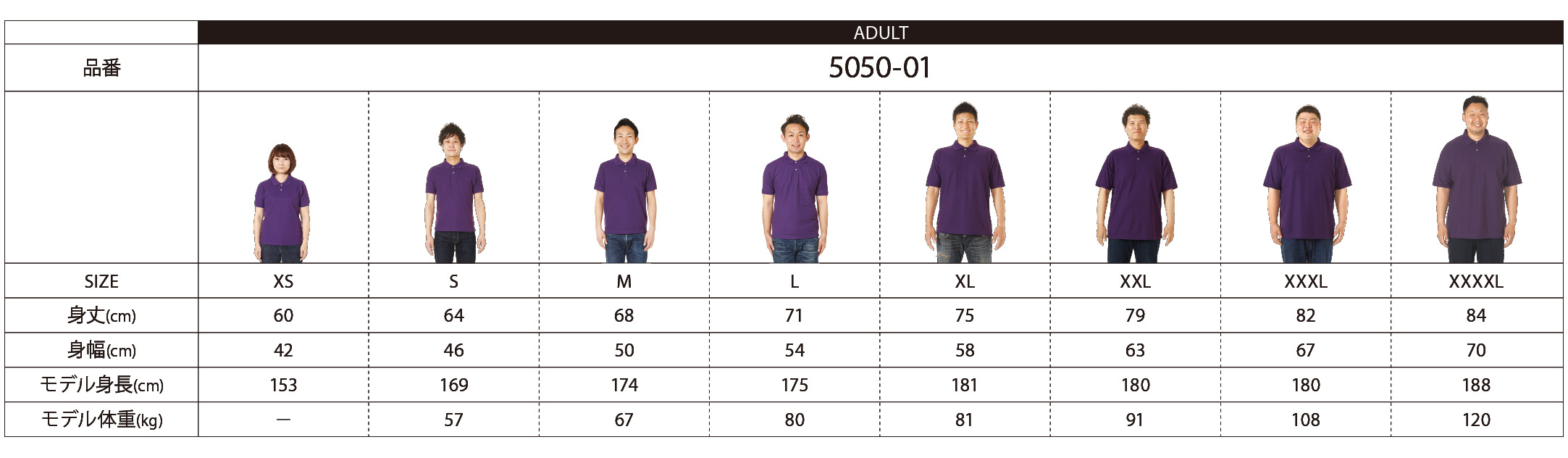 5050-01 5.3オンス ドライカノコ ユーティリティー ポロシャツ